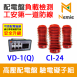 VD-1(Q)&CI-24 高壓閉鎖型驗電裝置(VPIS)