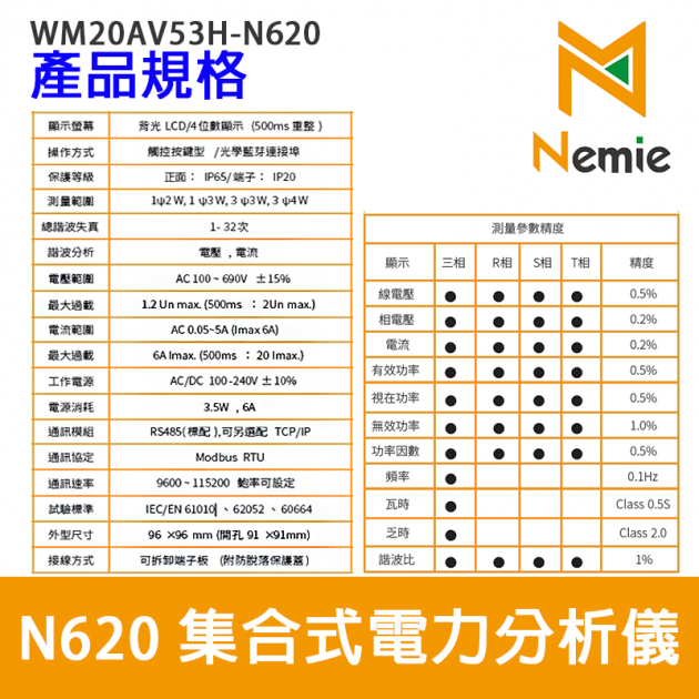WM20-N620 32階藍牙/觸控型集合式電力分析電表(iDM) 3